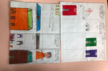 Foto - OFICINA PDE ANOS INICIAIS