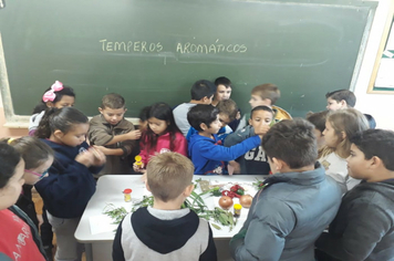 Foto - OFICINA PDE ANOS INICIAIS