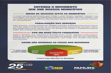 Foto - PROTESTO DOS MUNICÍPIOS