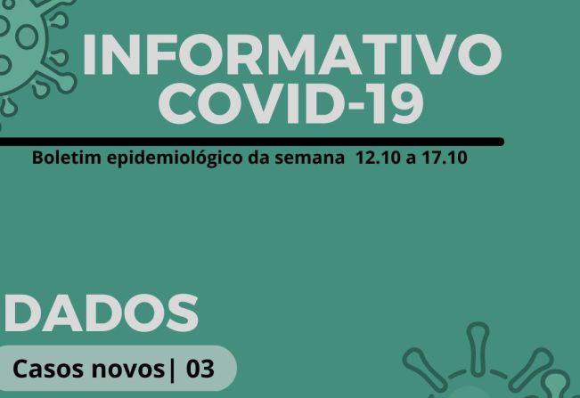 Pejuçara registra três casos de Covid-19 nessa semana
