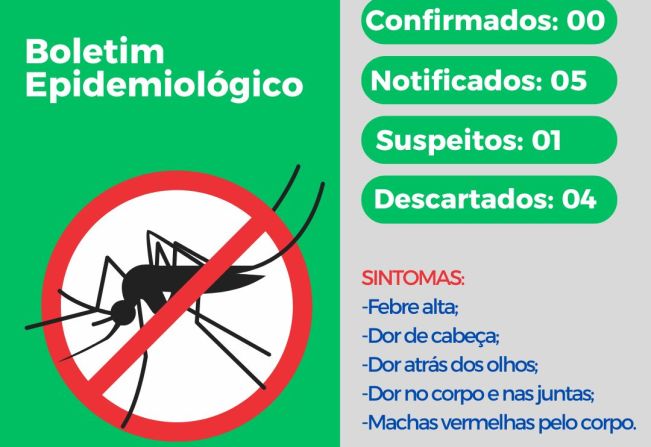 Confira o boletim Dengue!