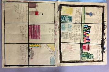 Foto - OFICINA PDE ANOS INICIAIS