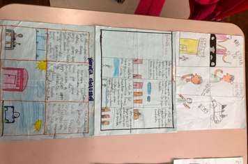 Foto - OFICINA PDE ANOS INICIAIS