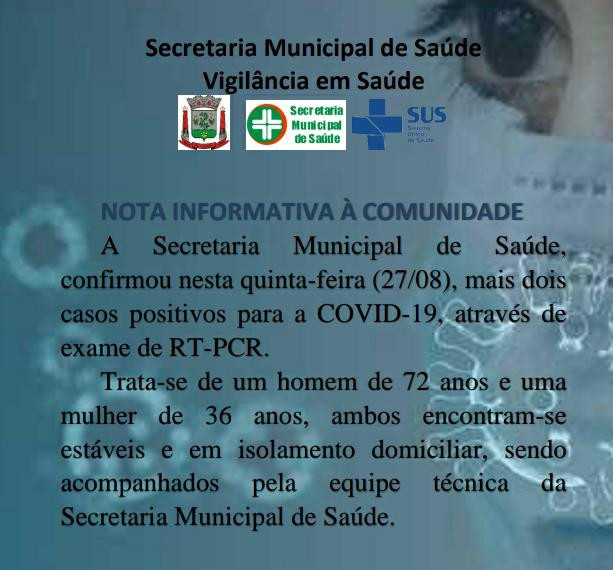 Número de casos de Coronavírus sobe para 28 em Pejuçara