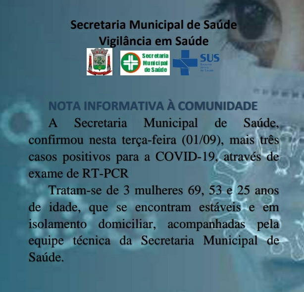 Mais três casos da Covid-19 são registrados em Pejuçara
