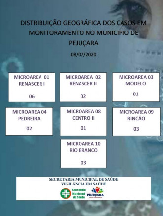 Boletim epidemiológico mostra crescimento no número de pacientes em monitoramento