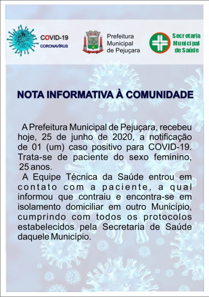 Pejuçara registra primeiro caso confirmado de Coronavírus