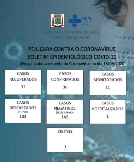 Centro Administrativo retoma horário normal de atendimento