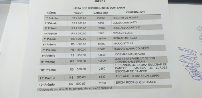 Administração faz entrega oficial dos cheques da promoção IPTU premiado 2019