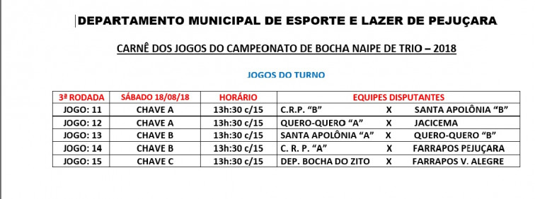 3ª rodada do campeonato de bochas ocorre sábado(18)