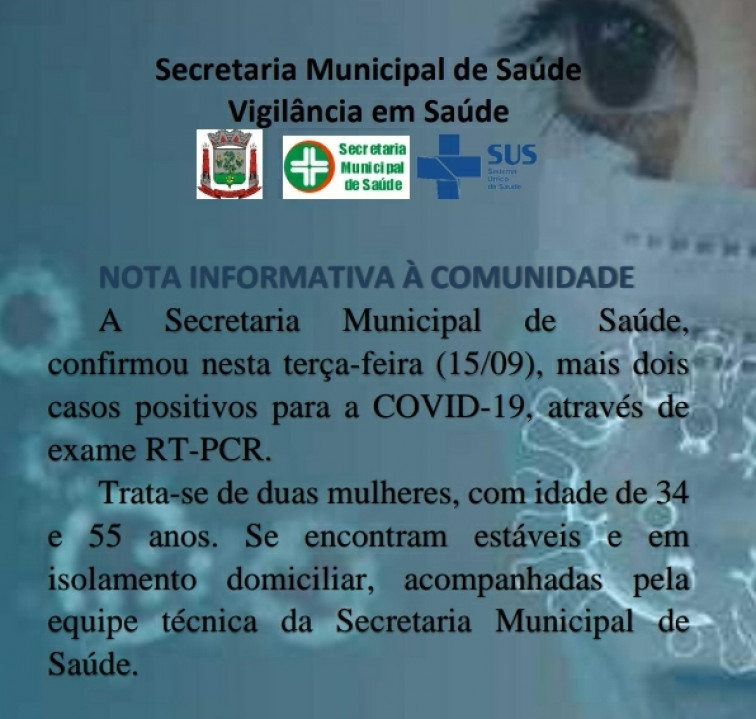 Pejuçara: Mais duas mulheres testam positivo para Coronavírus 