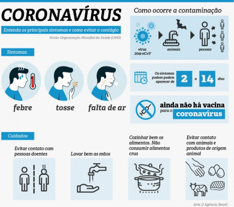 Integrantes da Administração conclamam a colaboração de todos na prevenção ao Coronavírus